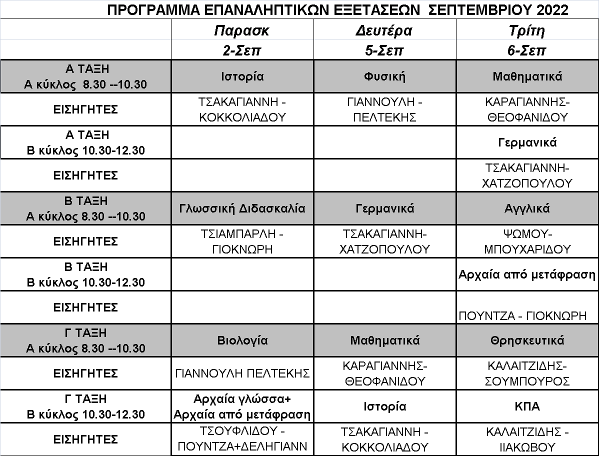 ΠΡΟΓΡΑΜΜΑ ΕΠΑΝΑΛΗΠΤΙΚΩΝ ΕΞΕΤΑΣΕΩΝ ΣΕΠΤΕΜΒΡΙΟΥ 2022